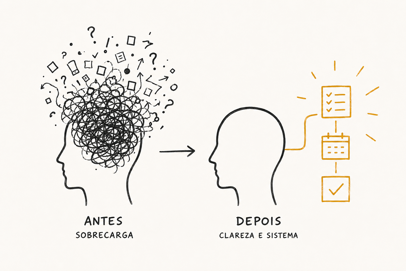 Ilustração representando a transformação da sobrecarga em um sistema organizado